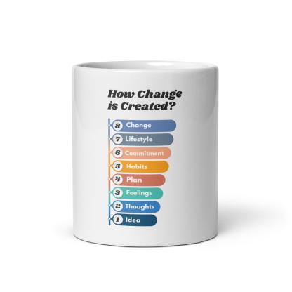 Creating Personal Transformation Mug - Inspire Cups