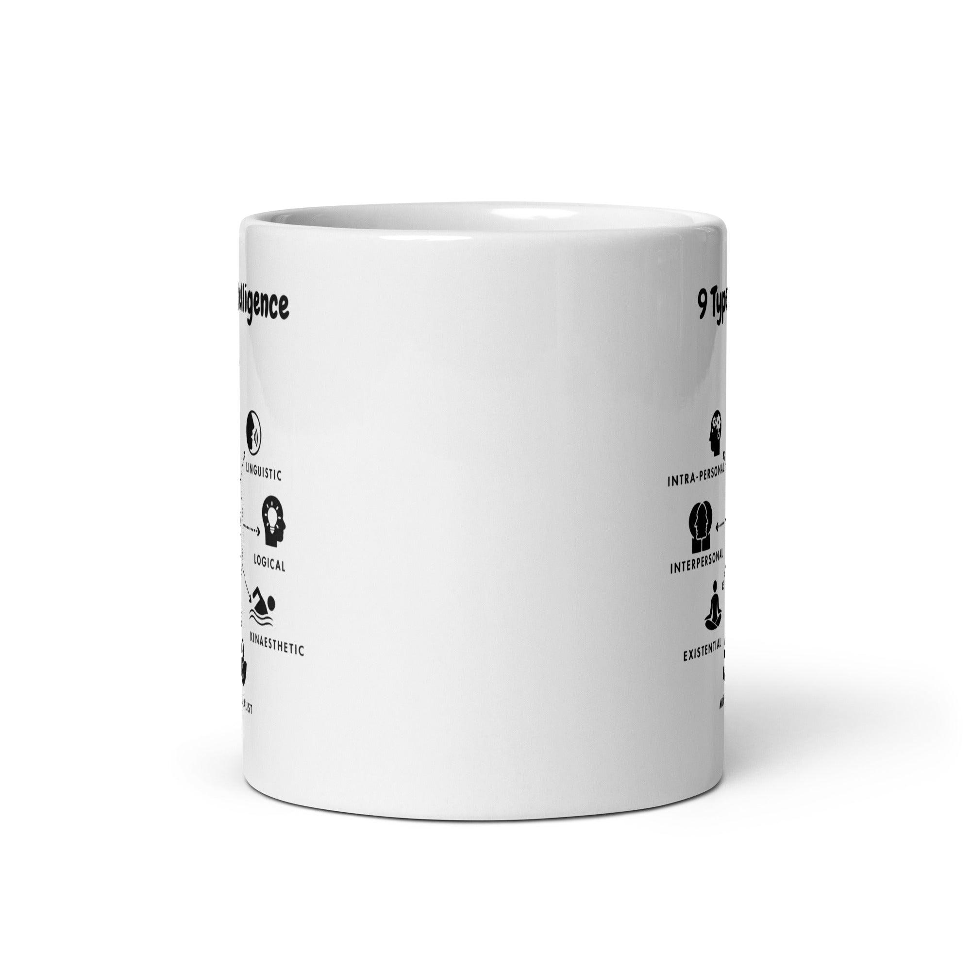 Intelligence Mug Design - Inspire Cups