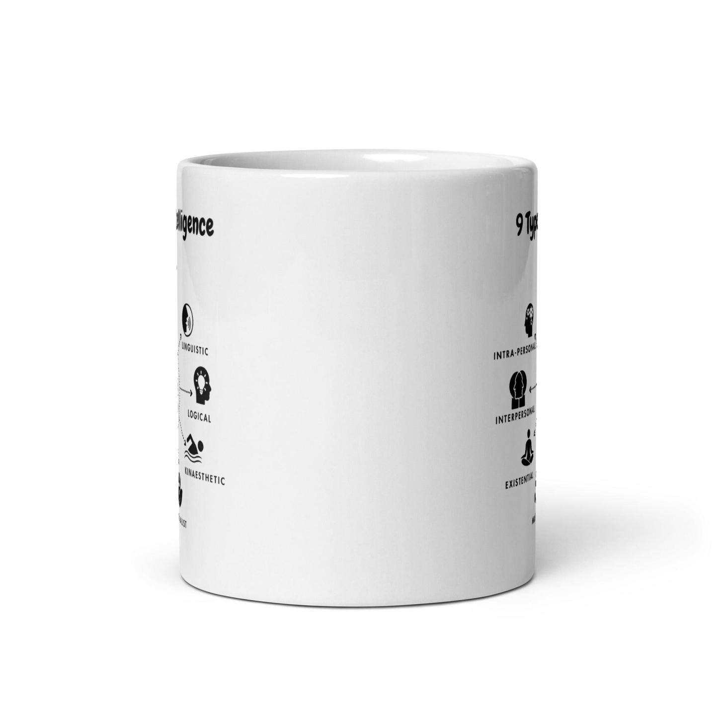 Intelligence Mug Design - Inspire Cups