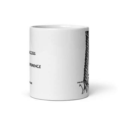 Fail Learn Succeed Mug - Inspire Cups