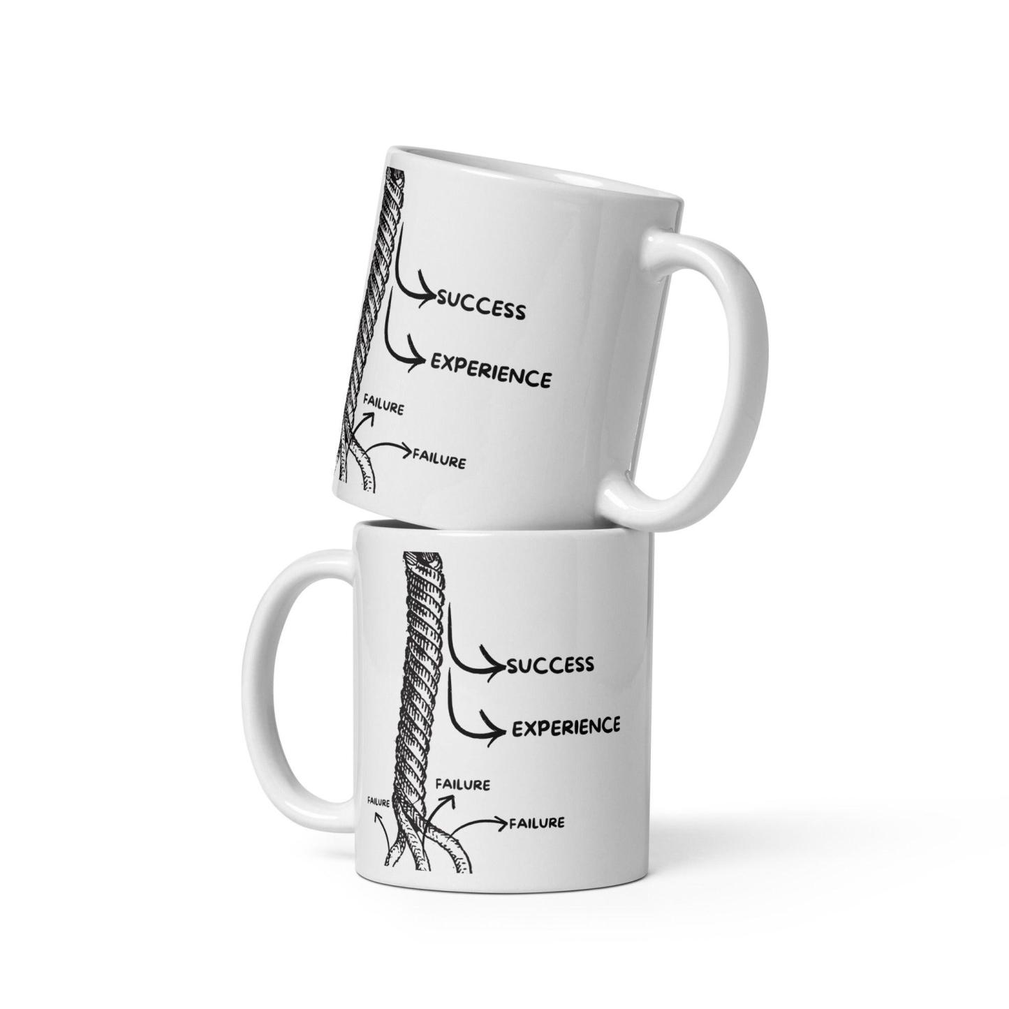 Fail Learn Succeed Mug - Inspire Cups