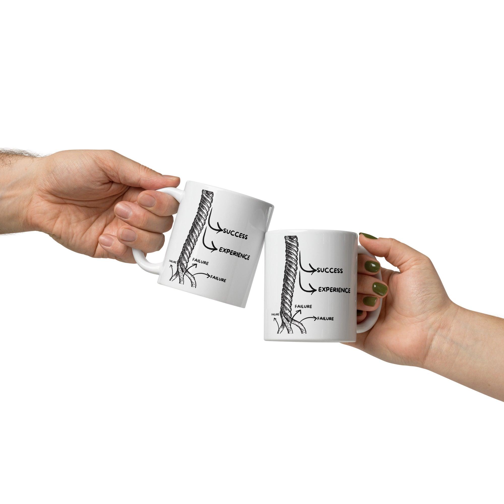 Fail Learn Succeed Mug - Inspire Cups