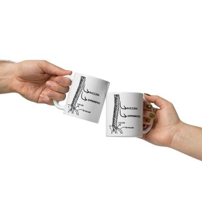 Fail Learn Succeed Mug - Inspire Cups