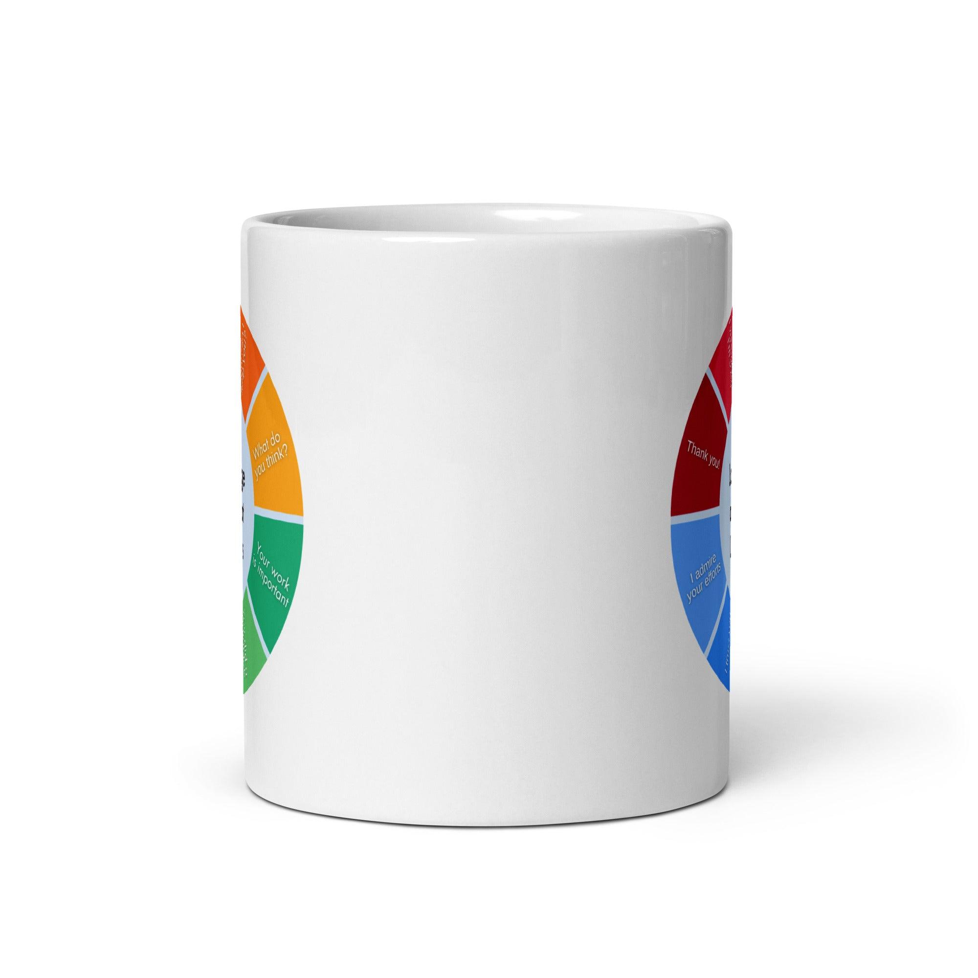 Leadership Quotes Coffee Mug - Inspire Cups