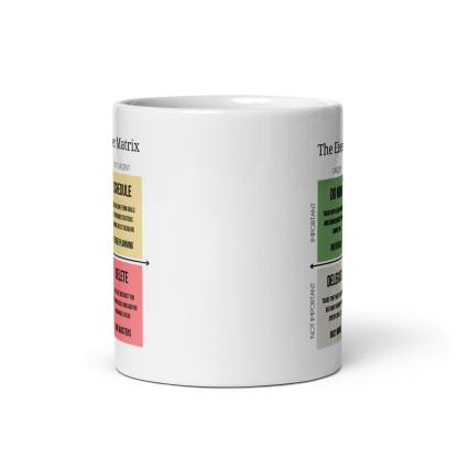 Eisenhower Matrix Productivity Mug - Inspire Cups