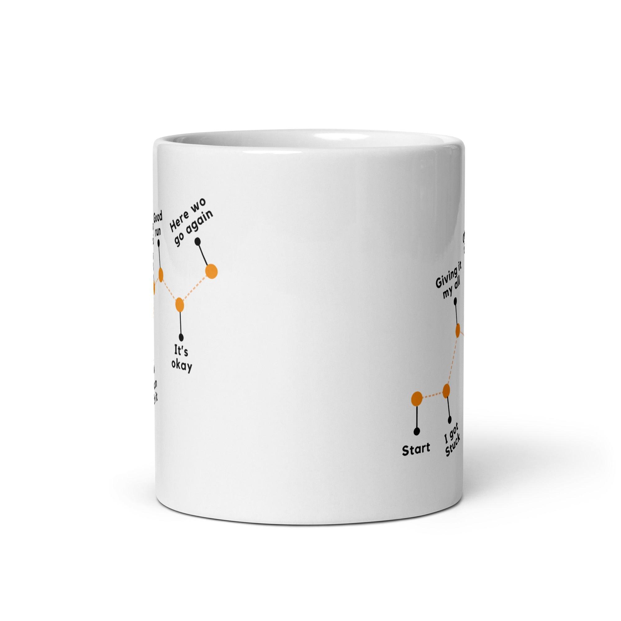 Perseverance Journey Ceramic Mug - Inspire Cups