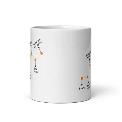 Perseverance Journey Ceramic Mug - Inspire Cups