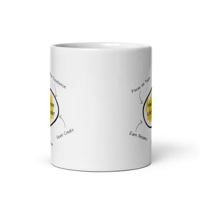 How To Be A Better Team Leader A Leadership Mug - Inspire Cups