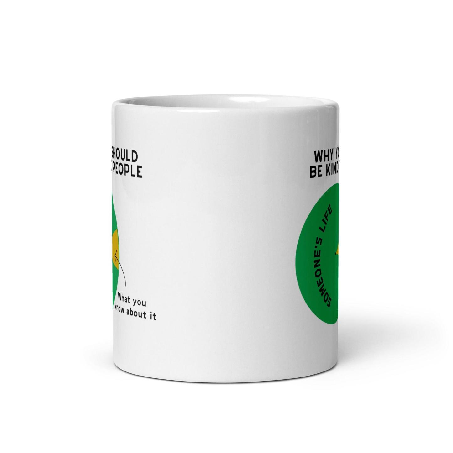Why You Should Be Kind To People Printed Glossy Mug - Inspire Cups
