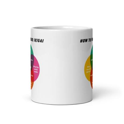 Ikigai Mug – Discover Your Purpose with Every Sip of Coffee - Inspire Cups
