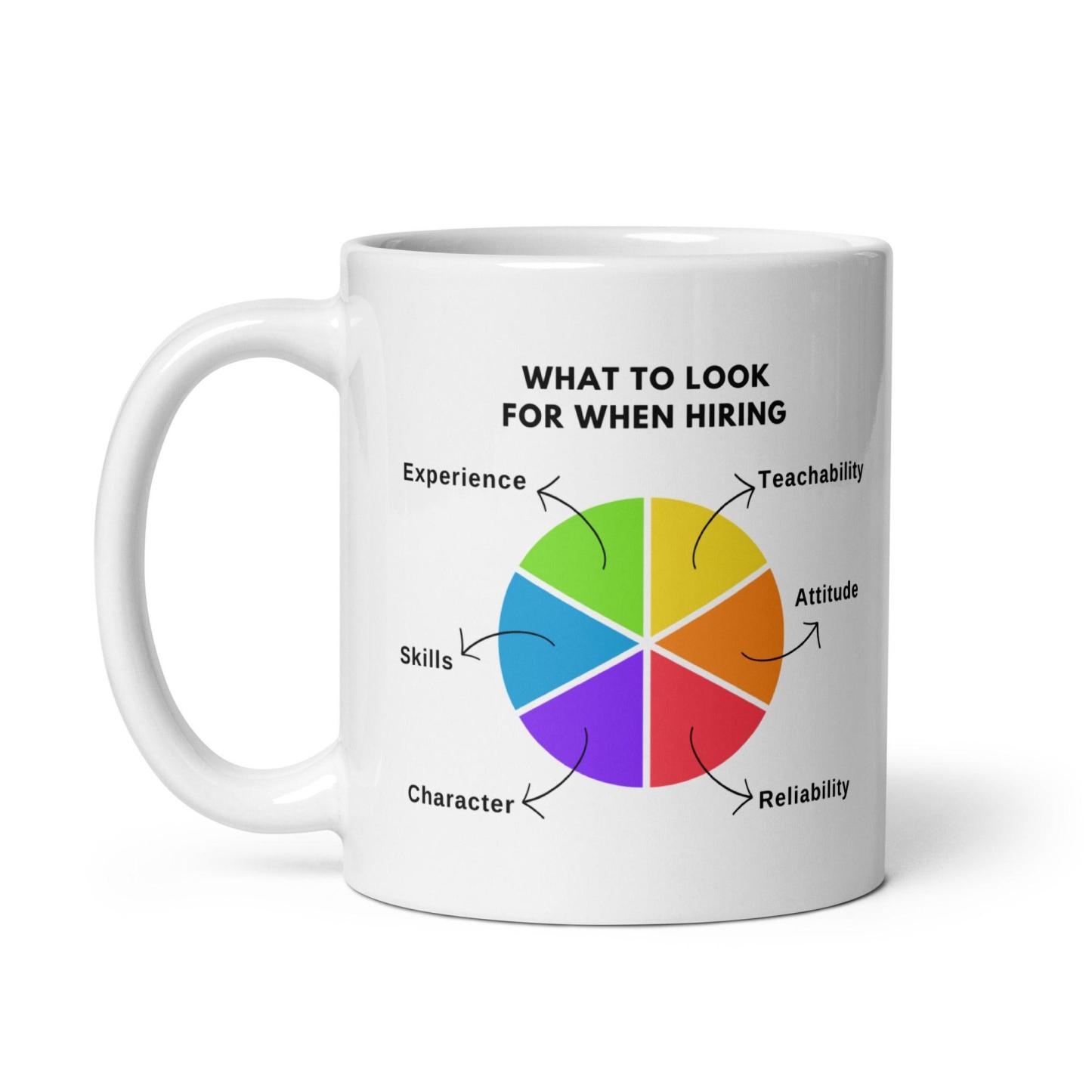 Hiring Qualities Coffee Mug - Inspire Cups
