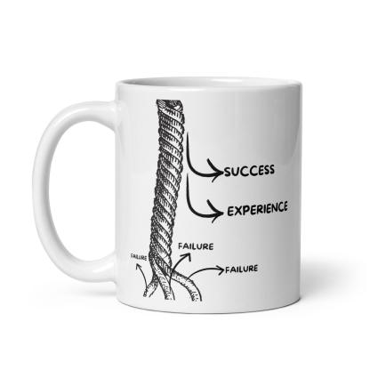 Fail Learn Succeed Mug - Inspire Cups