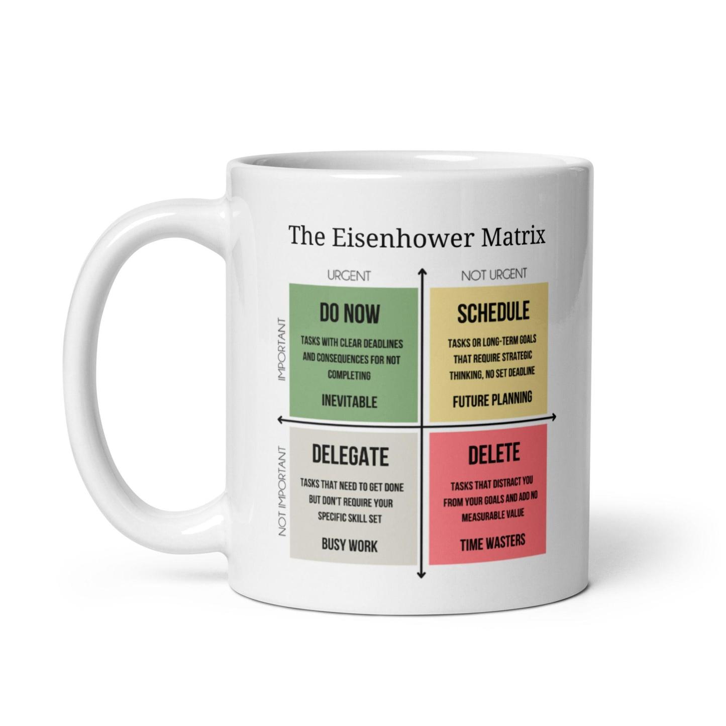 Eisenhower Matrix Productivity Mug - Inspire Cups