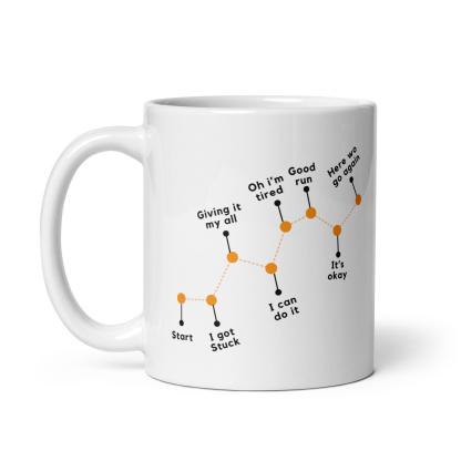 Perseverance Journey Ceramic Mug - Inspire Cups