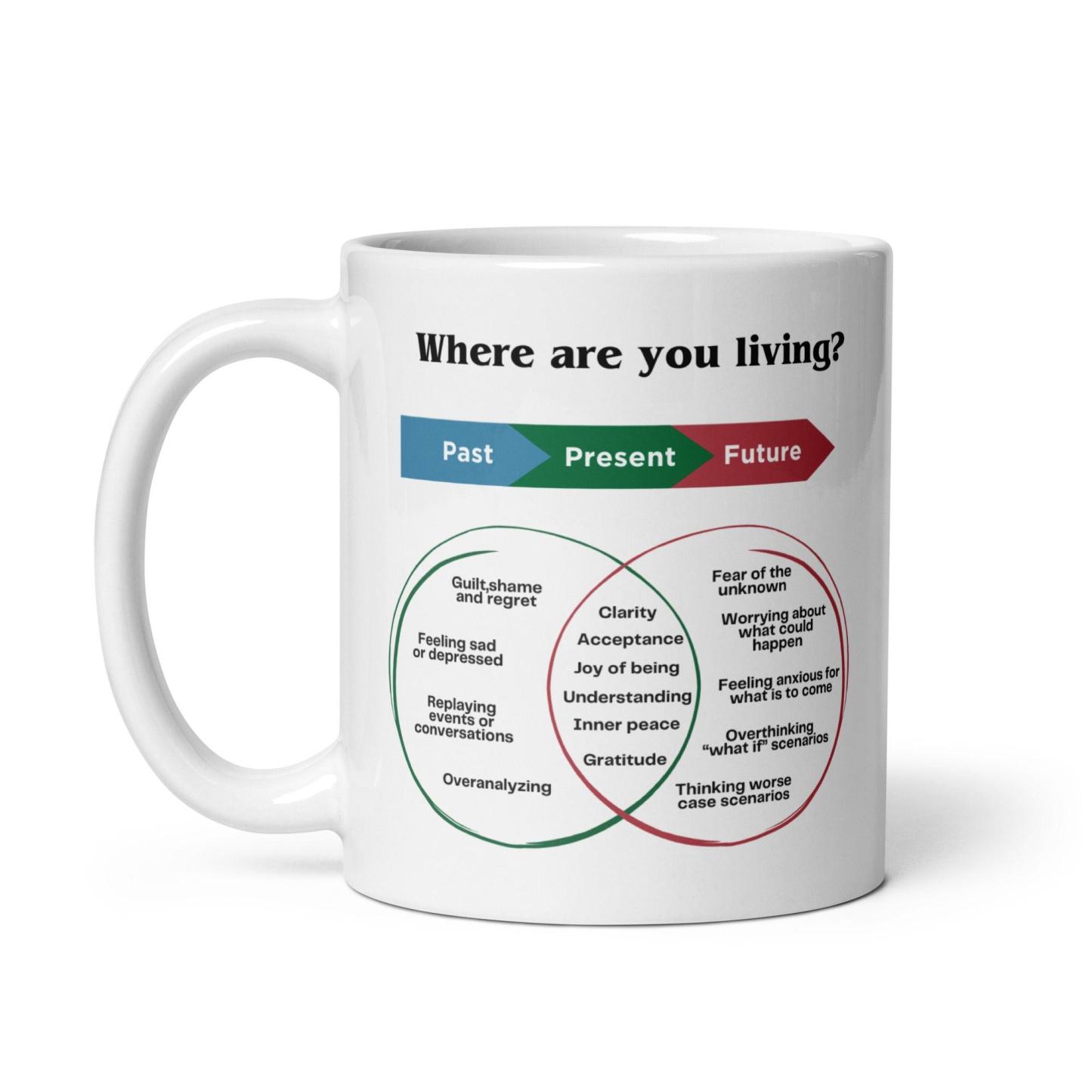 Mindfulness Present Moment Mug – Ceramic Reminder for Daily Wellness - Inspire Cups