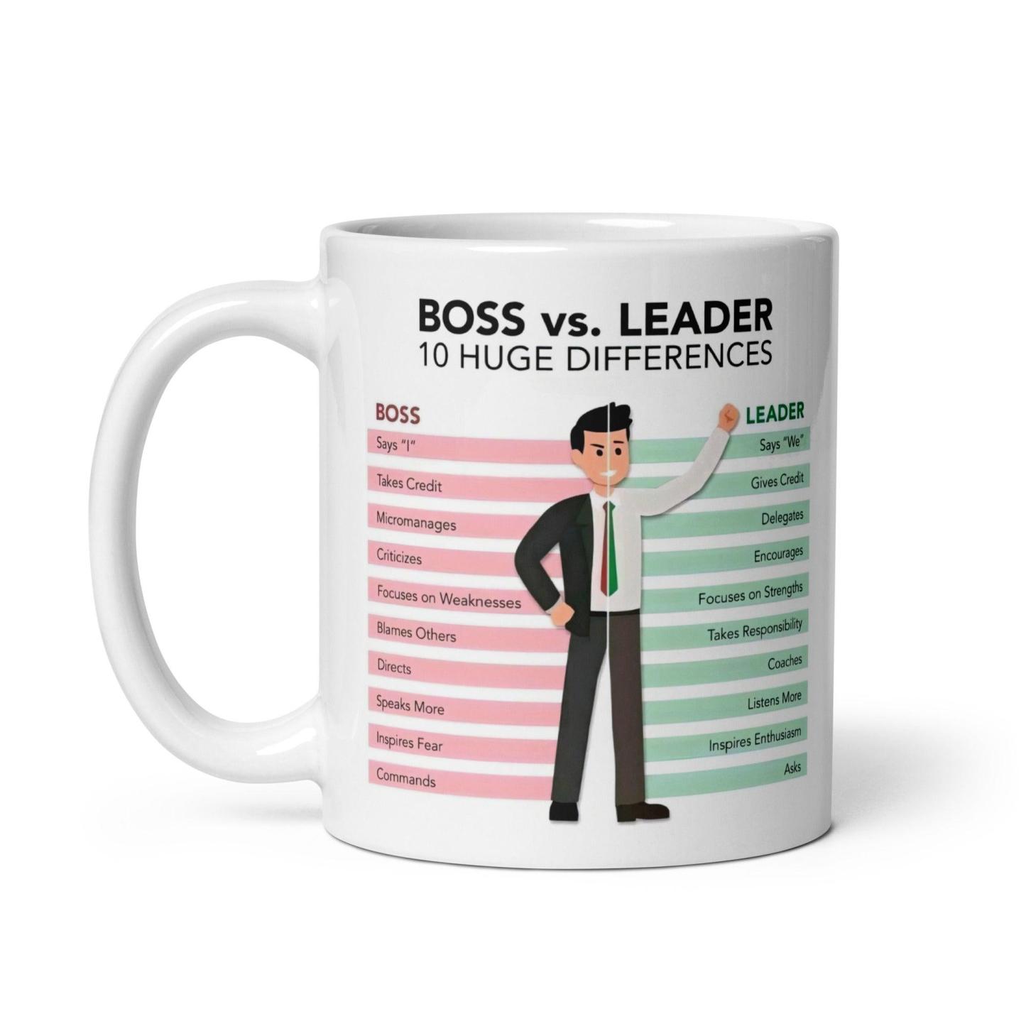 Management Ceramic Leader Mug - Inspire Cups