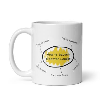How To Be A Better Team Leader A Leadership Mug - Inspire Cups