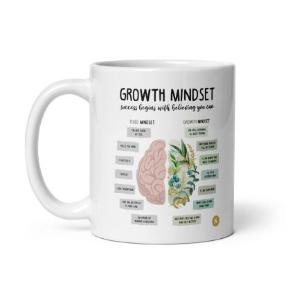 Growth Quote Printed Mug - Inspire Cups