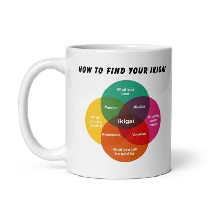 Ikigai Mug – Discover Your Purpose with Every Sip of Coffee - Inspire Cups