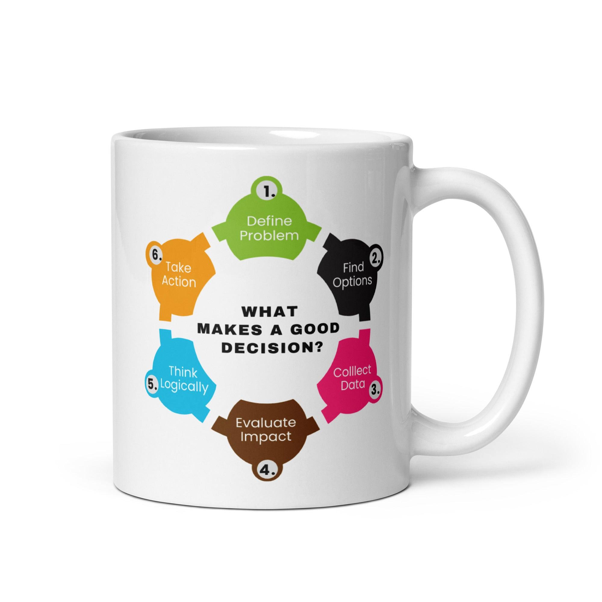 Decision Making Ceramic Mug - Inspire Cups