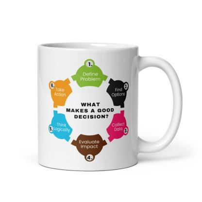 Decision Making Ceramic Mug - Inspire Cups
