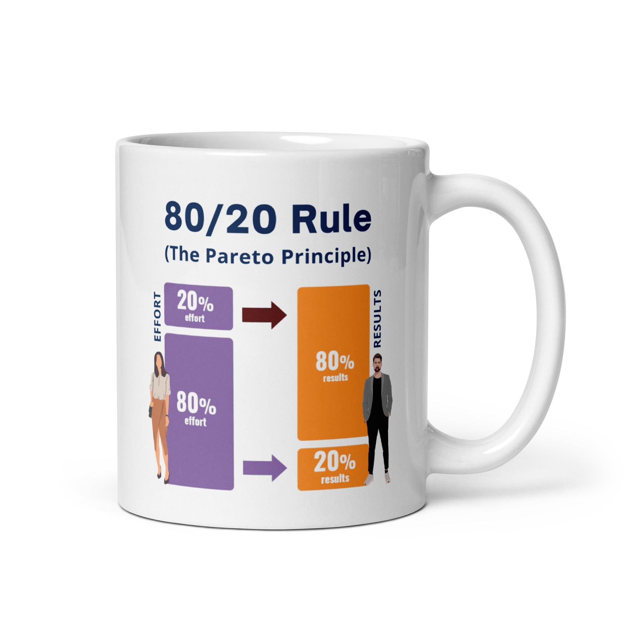 Pareto Principle Coffee Mug - Inspire Cups