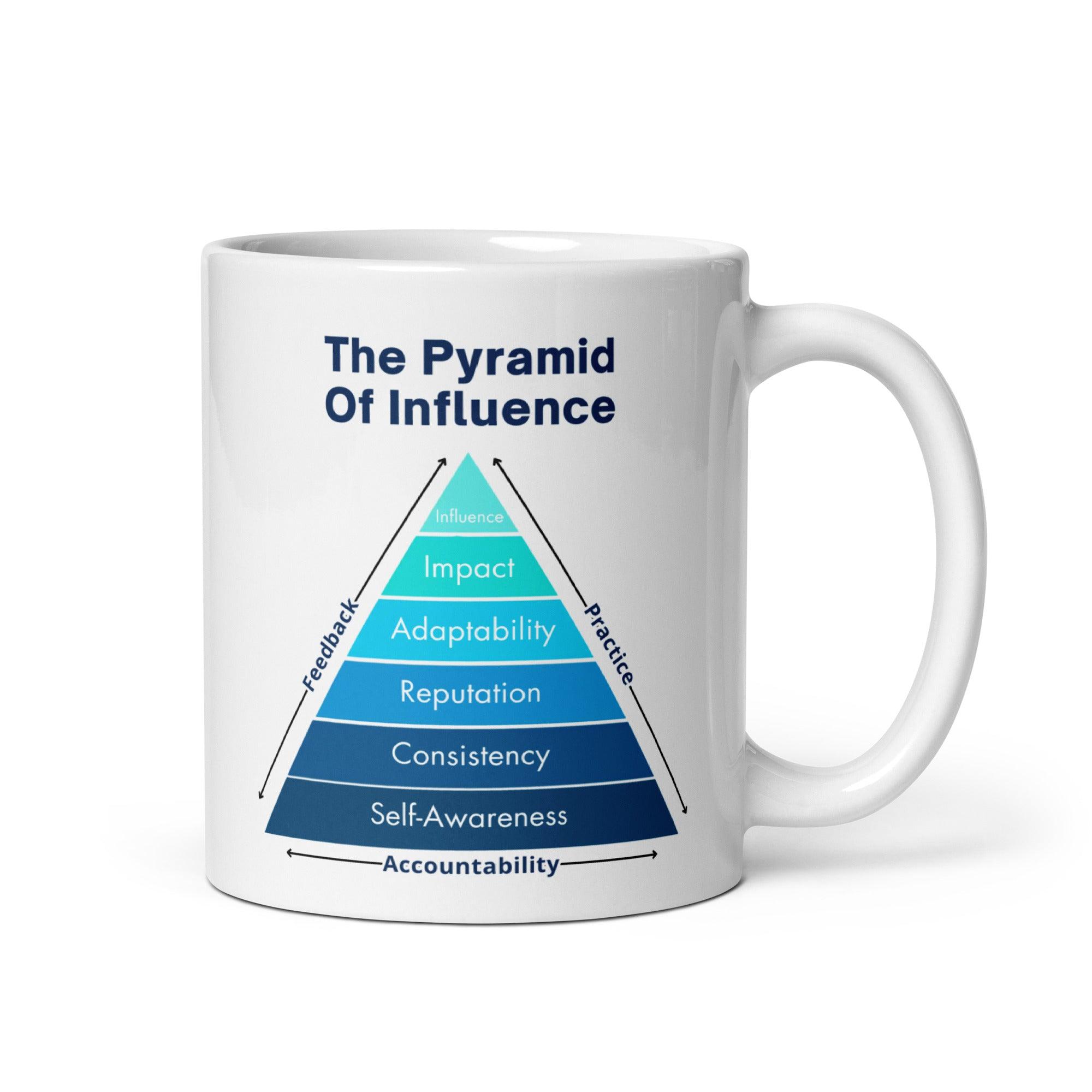 Influence Building Quote Mug - Inspire Cups