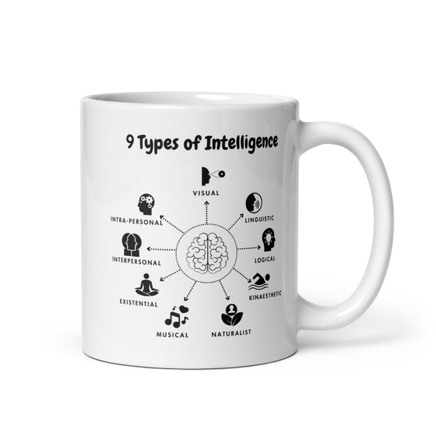 Intelligence Mug Design - Inspire Cups