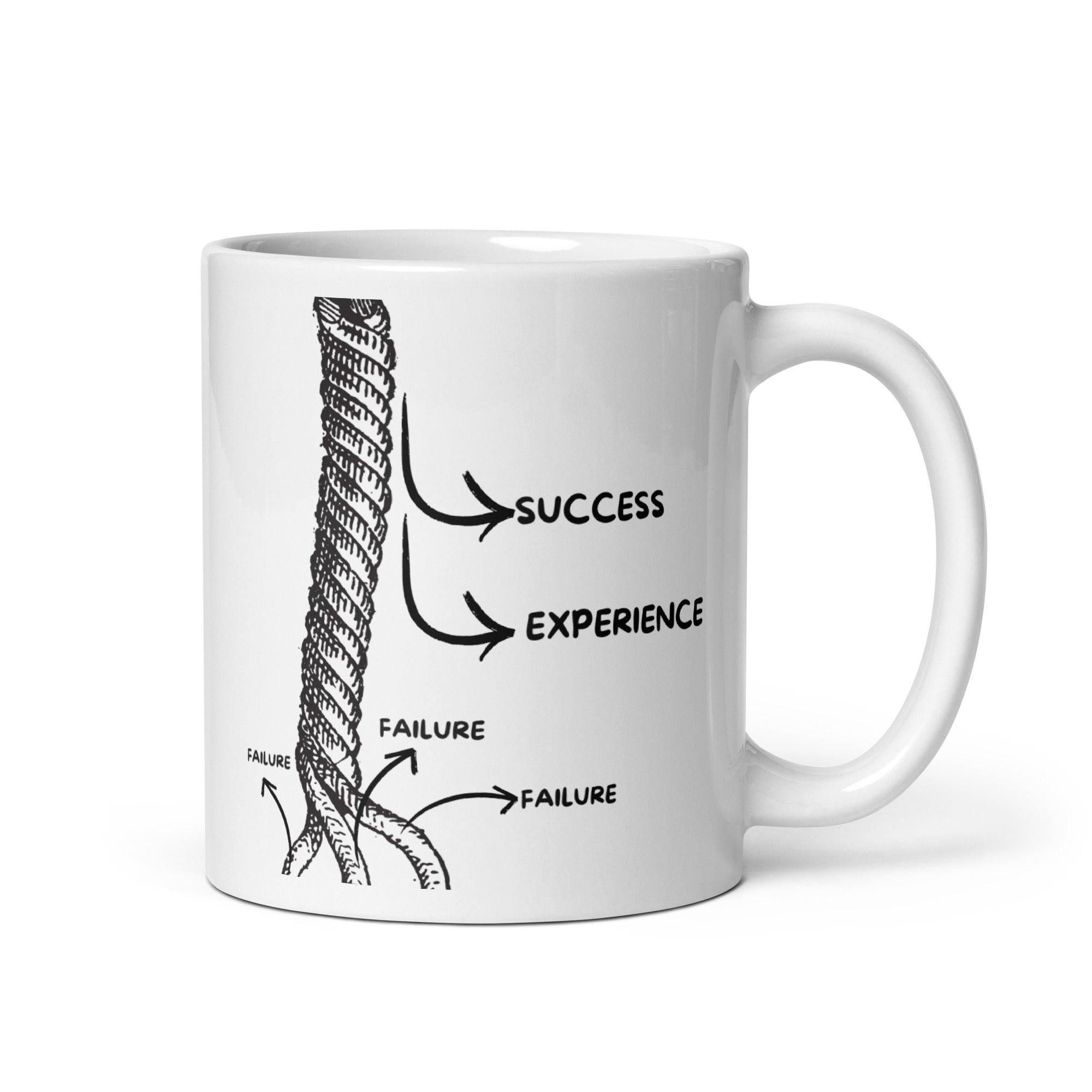 Fail Learn Succeed Mug - Inspire Cups
