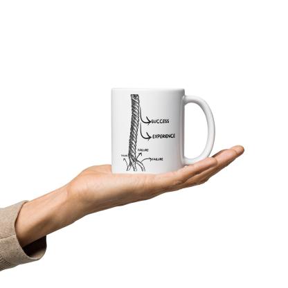 Fail Learn Succeed Mug - Inspire Cups