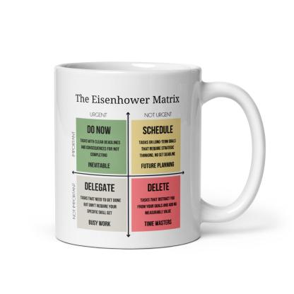 Eisenhower Matrix Productivity Mug - Inspire Cups