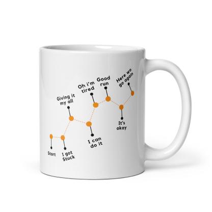Perseverance Journey Ceramic Mug - Inspire Cups