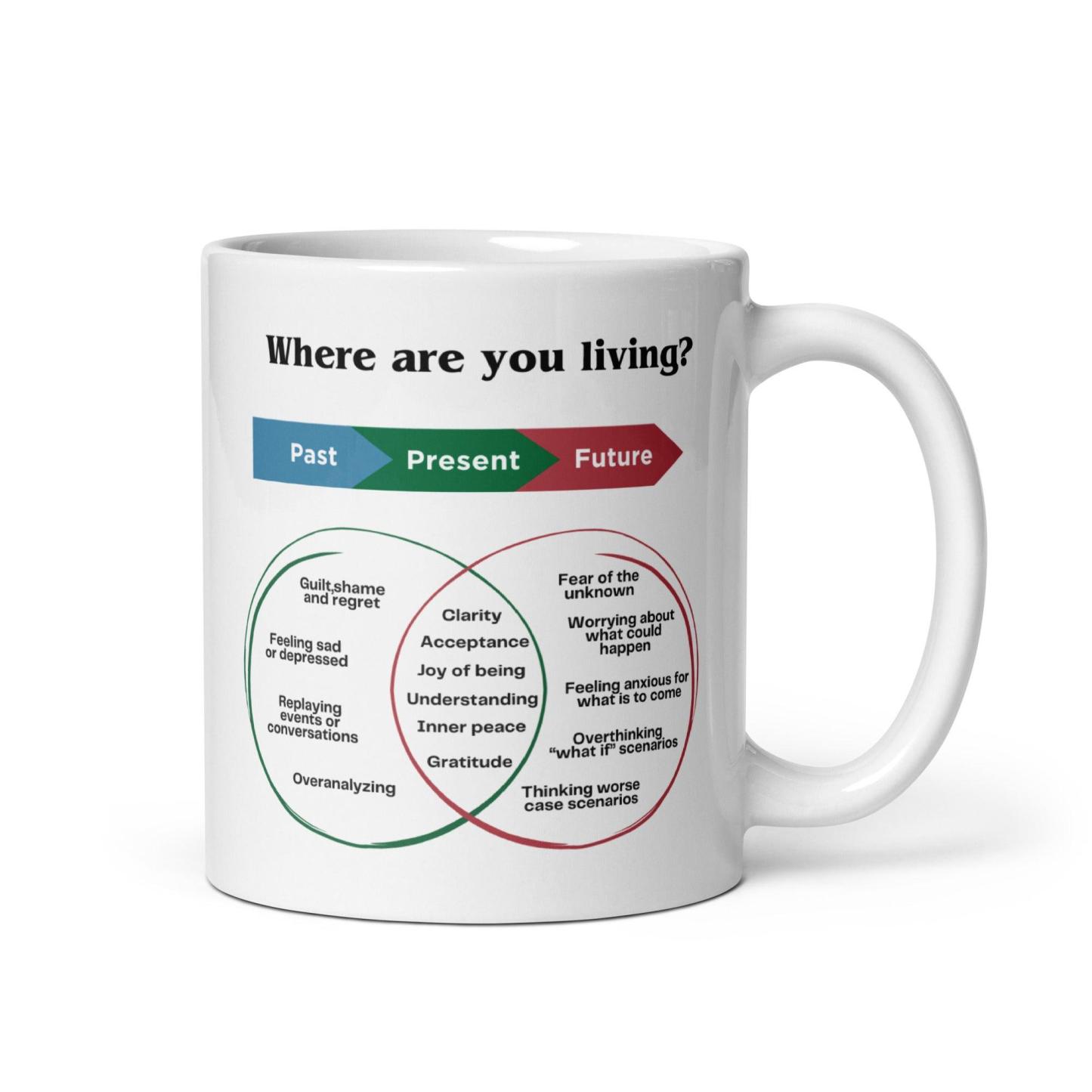 Mindfulness Present Moment Mug – Ceramic Reminder for Daily Wellness - Inspire Cups