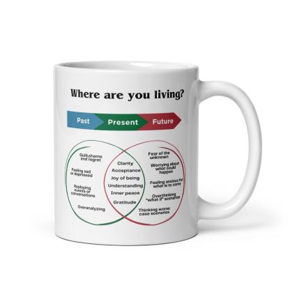 Mindfulness Present Moment Mug – Ceramic Reminder for Daily Wellness - Inspire Cups