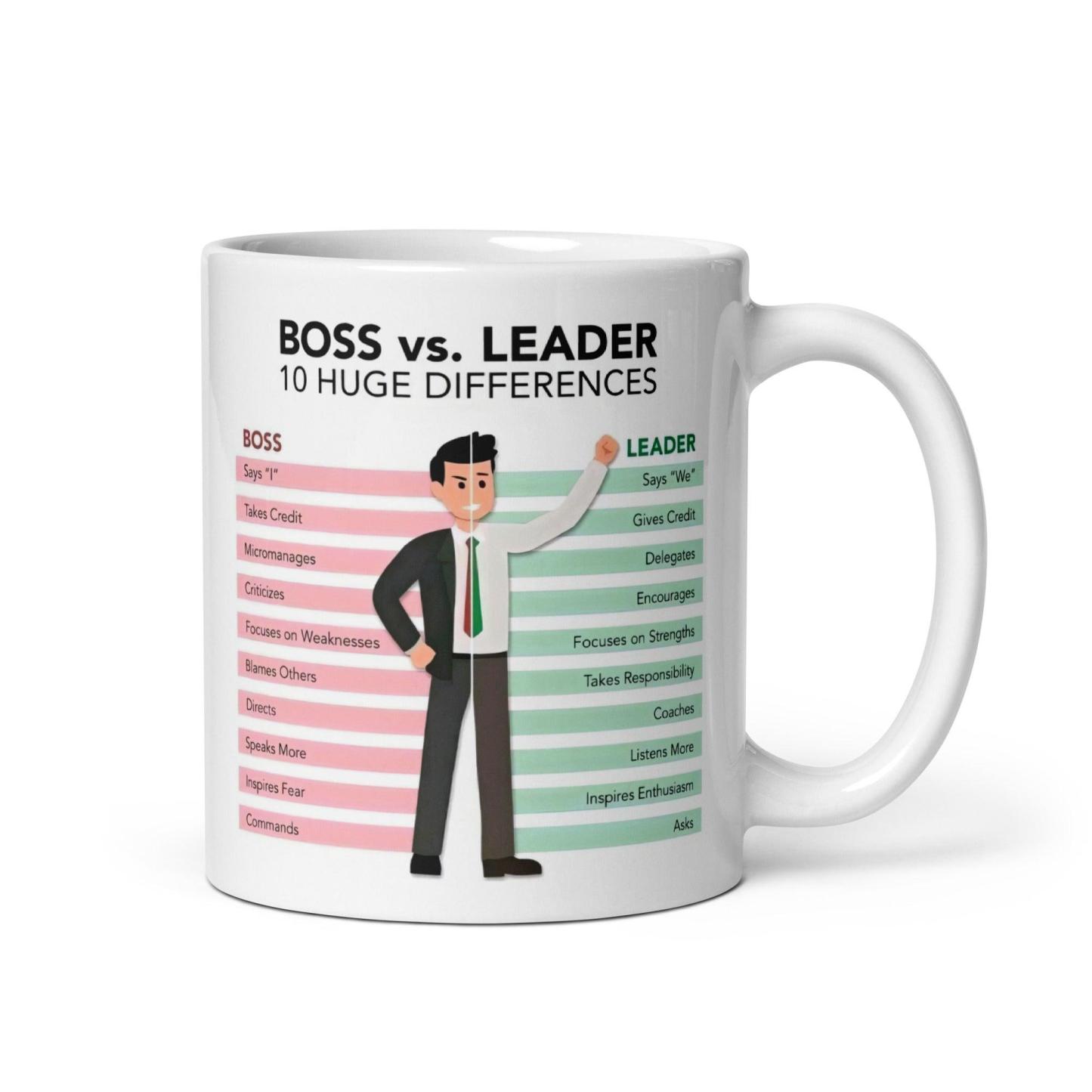Management Ceramic Leader Mug - Inspire Cups