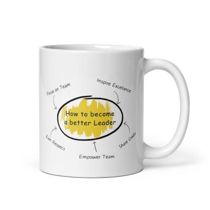 How To Be A Better Team Leader A Leadership Mug - Inspire Cups