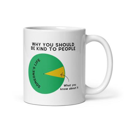 Why You Should Be Kind To People Printed Glossy Mug - Inspire Cups