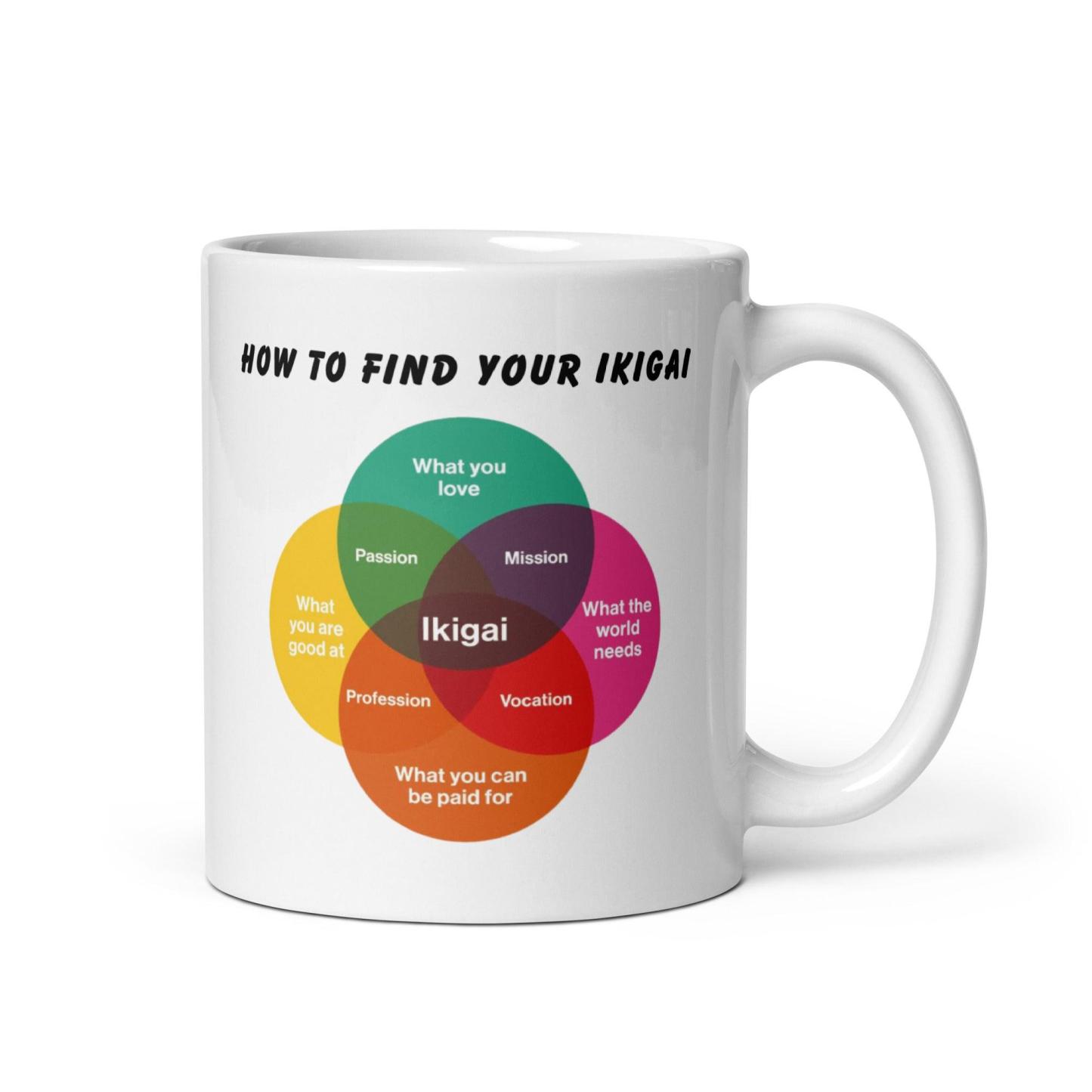 Ikigai Mug – Discover Your Purpose with Every Sip of Coffee - Inspire Cups