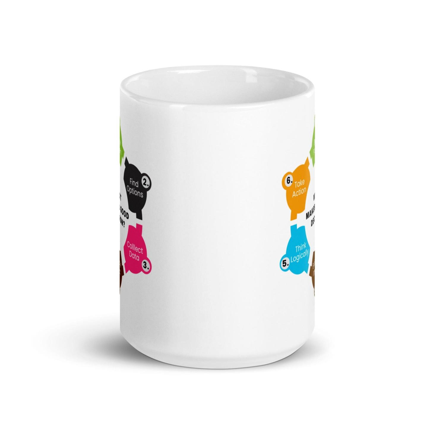 Decision Making Ceramic Mug - Inspire Cups