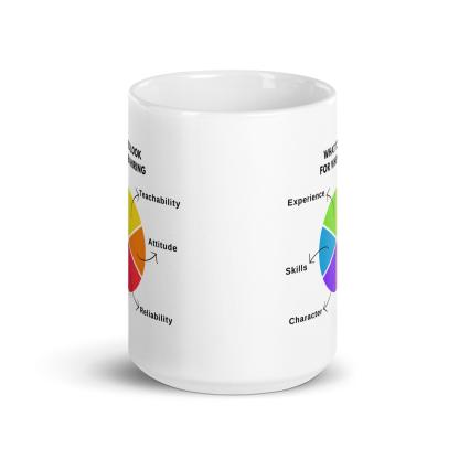 Hiring Qualities Coffee Mug - Inspire Cups