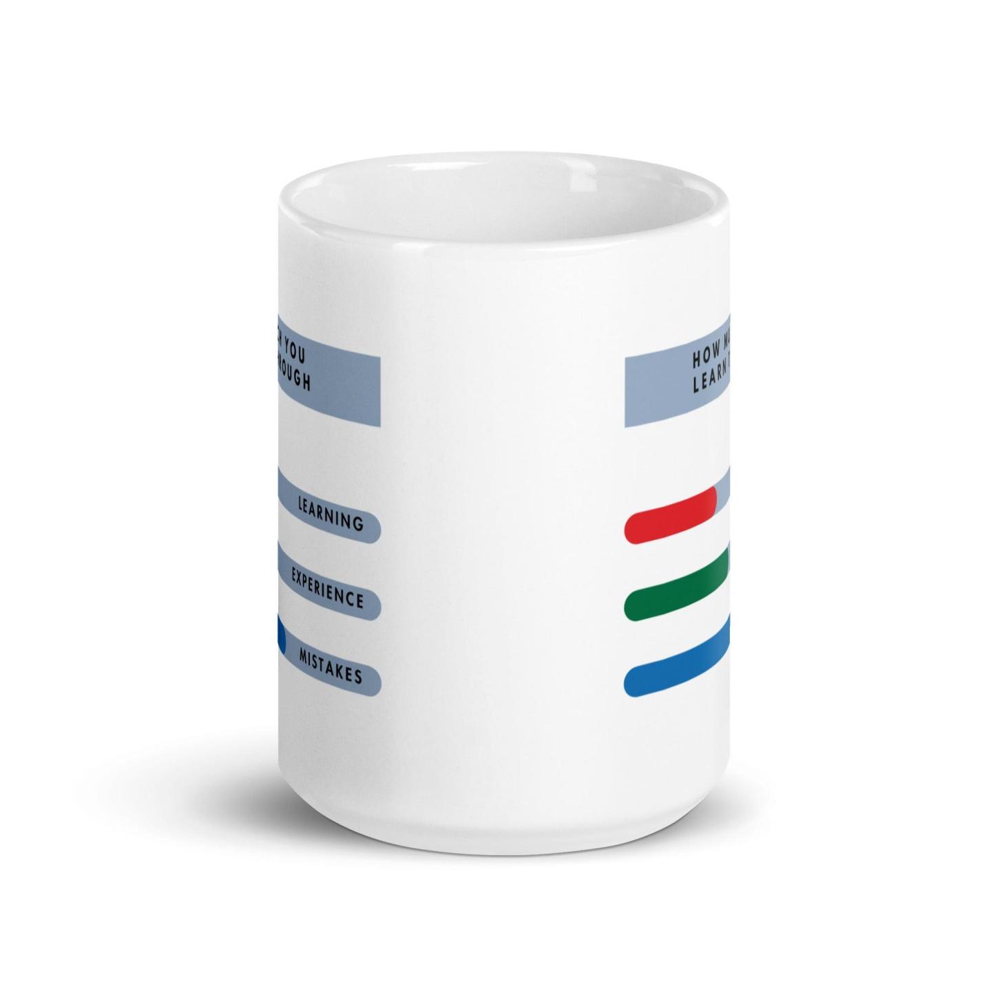Mistakes Learning Mug - Inspire Cups