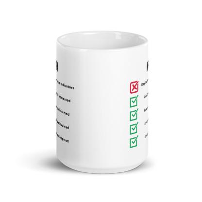 KPI Definition Mug Gift - Inspire Cups