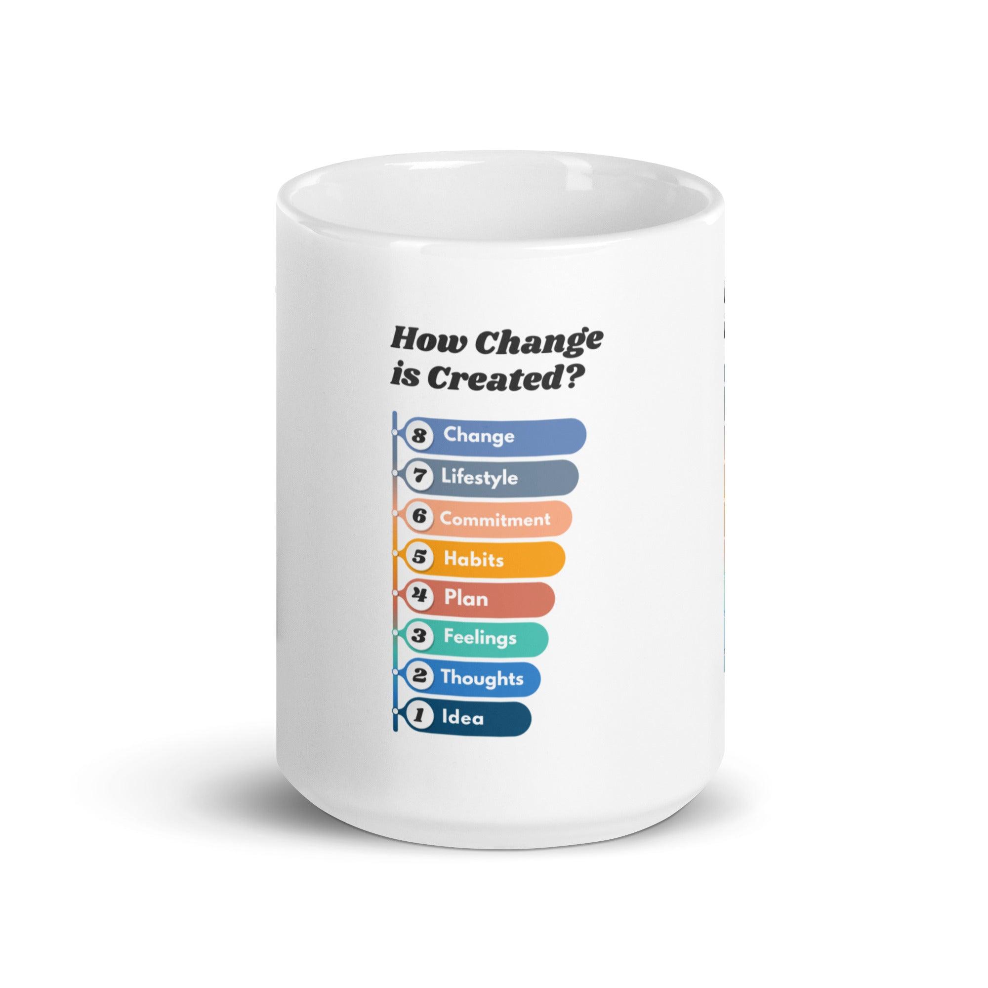 Creating Personal Transformation Mug - Inspire Cups