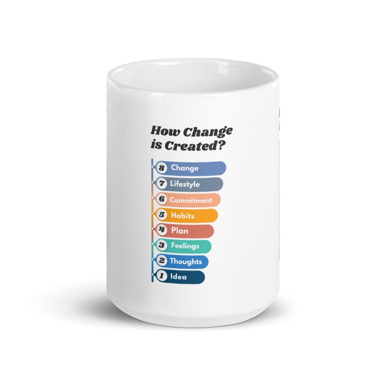 Creating Personal Transformation Mug - Inspire Cups