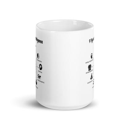 Intelligence Mug Design - Inspire Cups