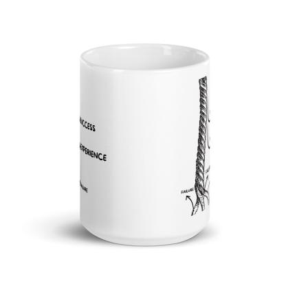 Fail Learn Succeed Mug - Inspire Cups