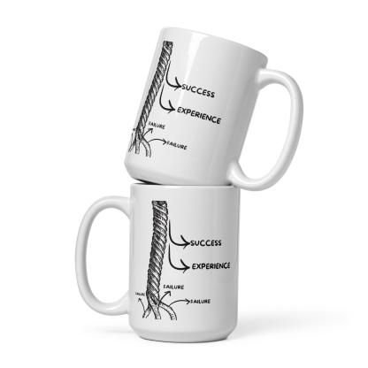 Fail Learn Succeed Mug - Inspire Cups