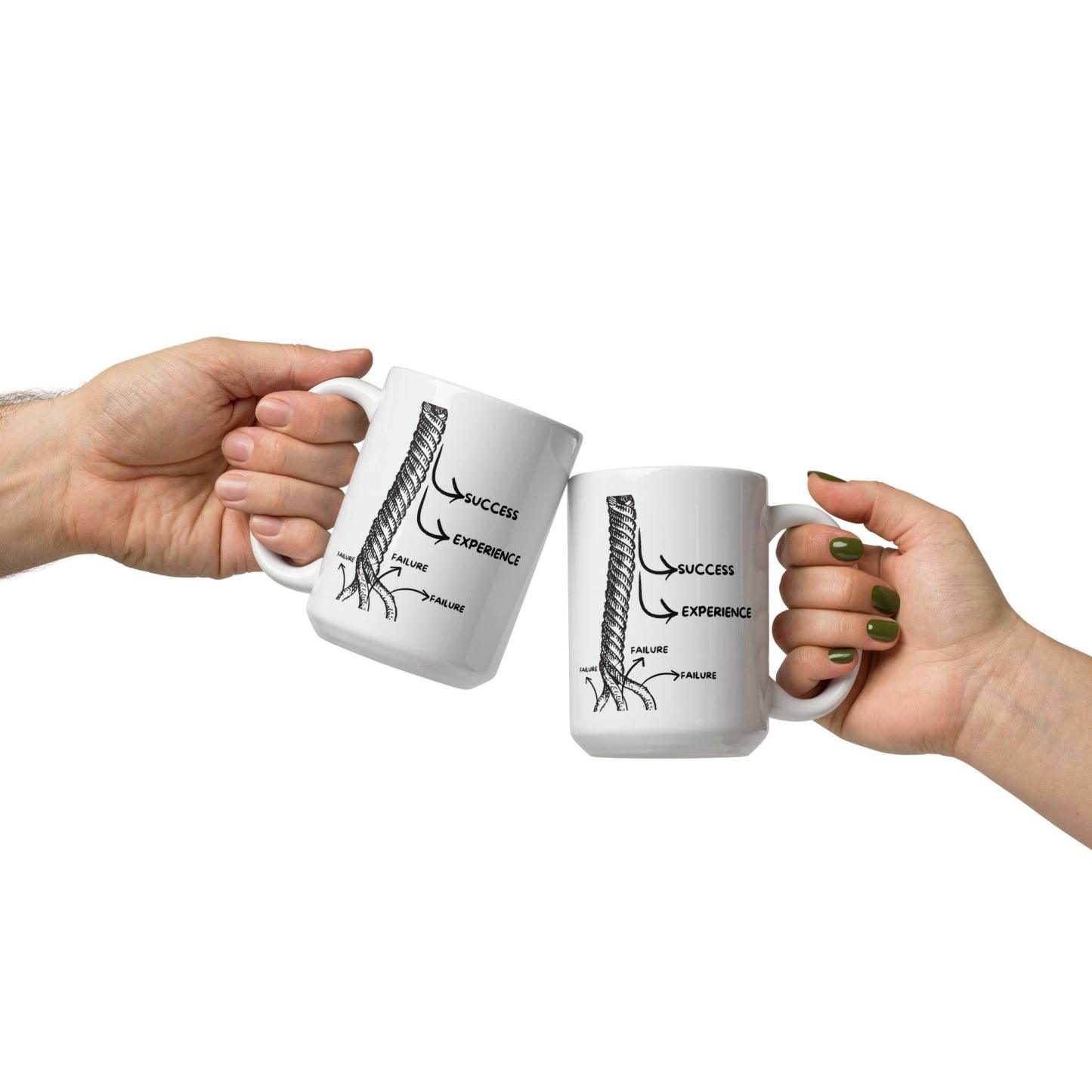 Fail Learn Succeed Mug - Inspire Cups