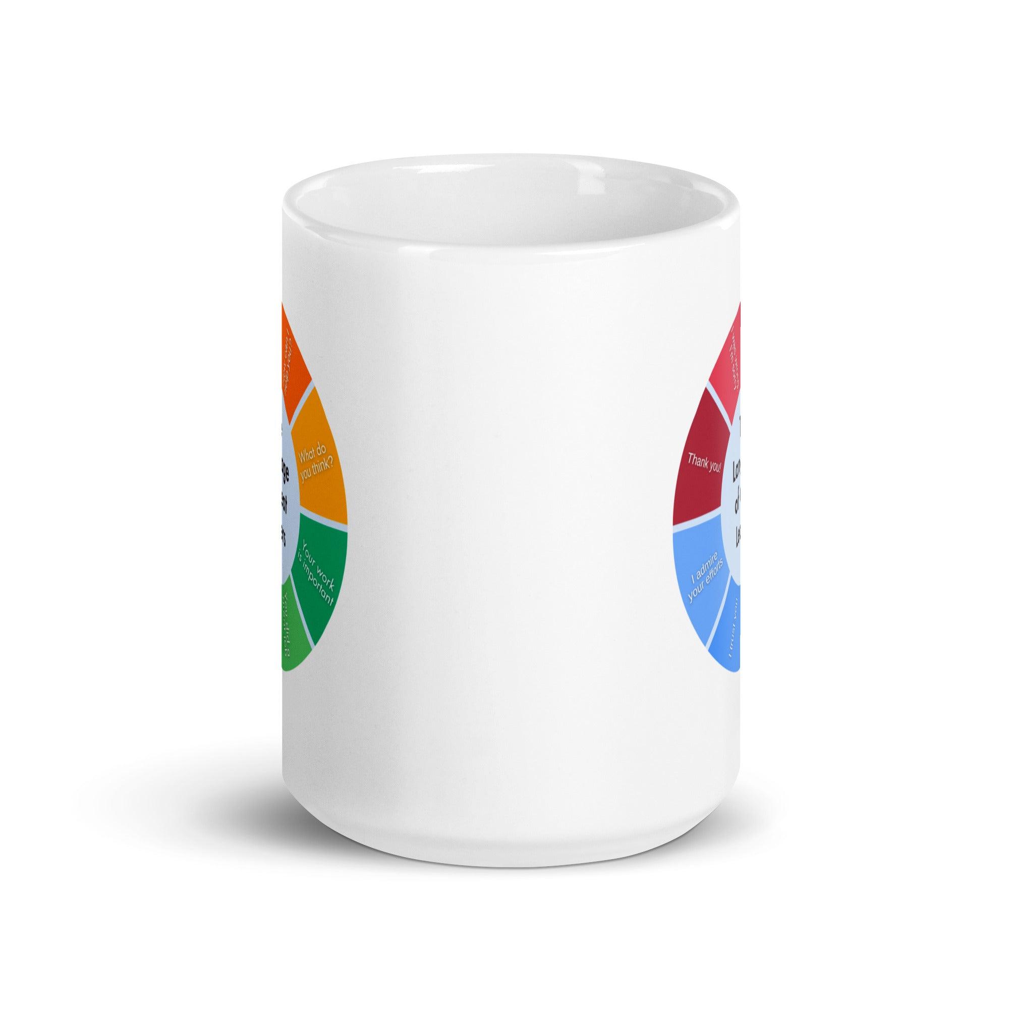 Leadership Quotes Coffee Mug - Inspire Cups