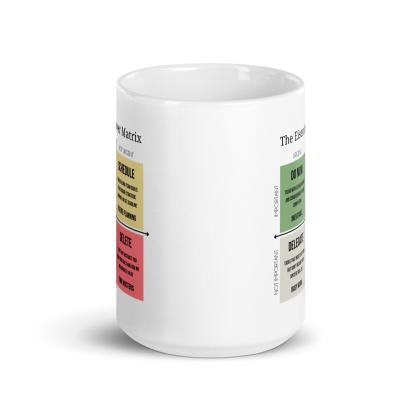 Eisenhower Matrix Productivity Mug - Inspire Cups